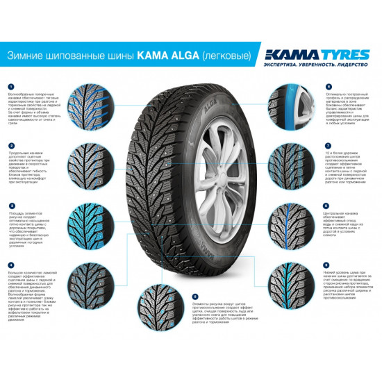 Автошина Кама-505 185/60 R14 82T шип. 